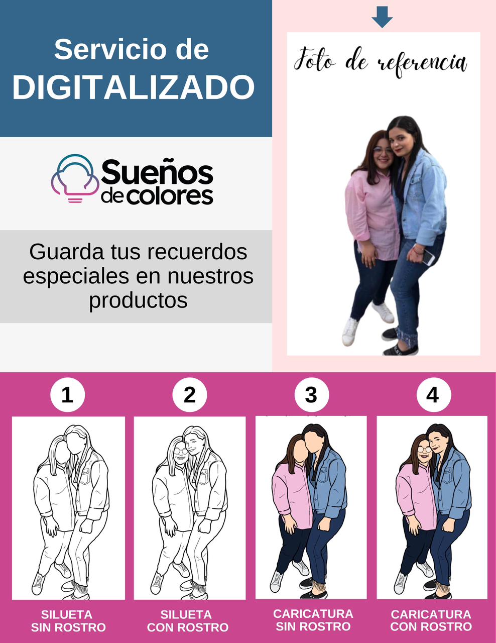 Un personalizado original para tu producto favorito